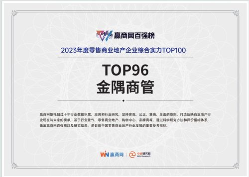 金隅商管再創(chuàng)佳績(jī) 金隅·南七天地?cái)孬@多項(xiàng)大獎(jiǎng)，投資物業(yè)管理邁向新高度