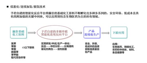 予君生物完成數億元B輪融資，全力加碼CDMO業務研發，驅動生物技術創新發展